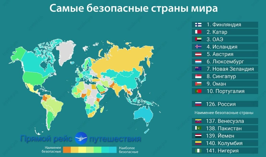 Какая страна самая безопасная в 2024 году?