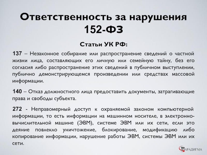 Какой штраф за фото без разрешения?