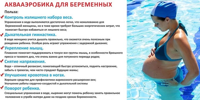 Кому вредно плавать в бассейне?